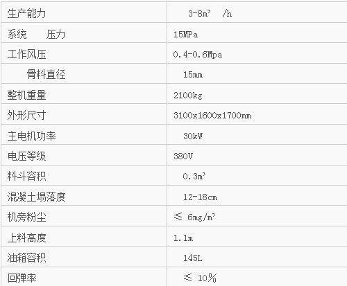 spb8型濕式混凝土噴射機(金屬礦專(zhuān)用)